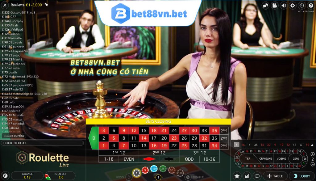 bet88-AE-Sexy-live-casino-dang-tin-cay-Mang-den-trai-nghiem-hang-dau-trong-the-gioi-tro-choi-truc-tuyen